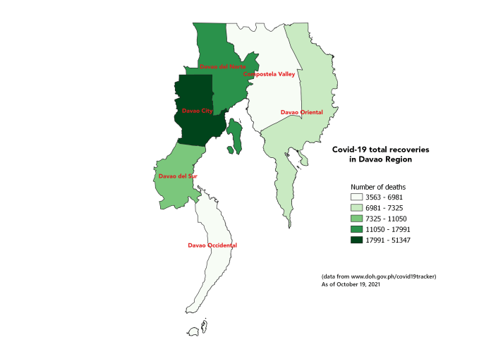 Covid-19 total recoveries in Davao Region
